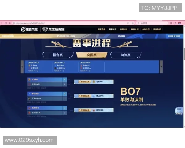 电竞新闻和平精英社区热议LNG战队状态争议引发玩家广泛讨论与关注